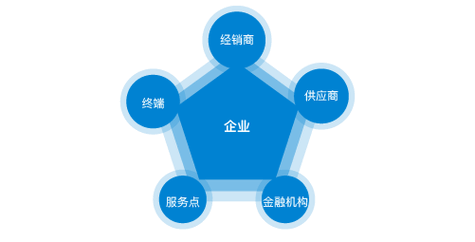 全国最大的离心机生产企业